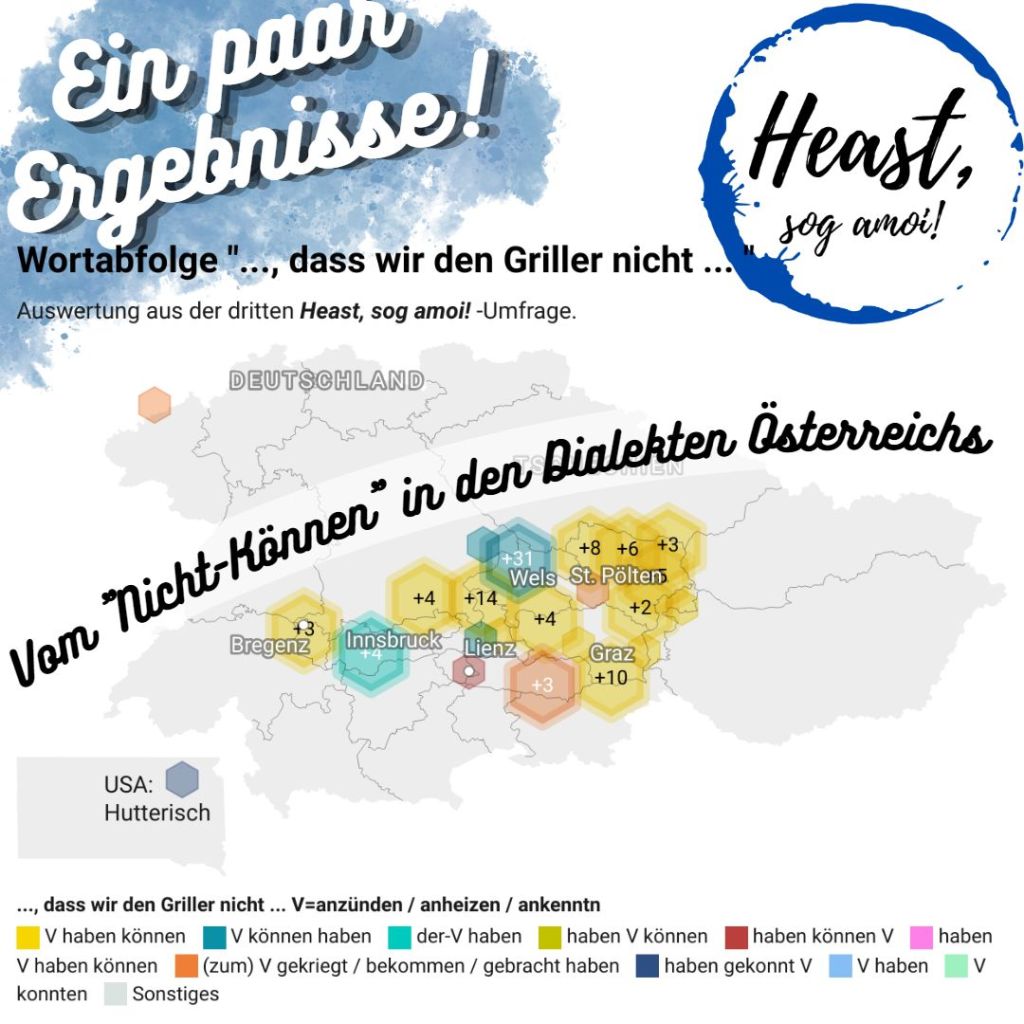 Vom Grillen und dem Unvermögen