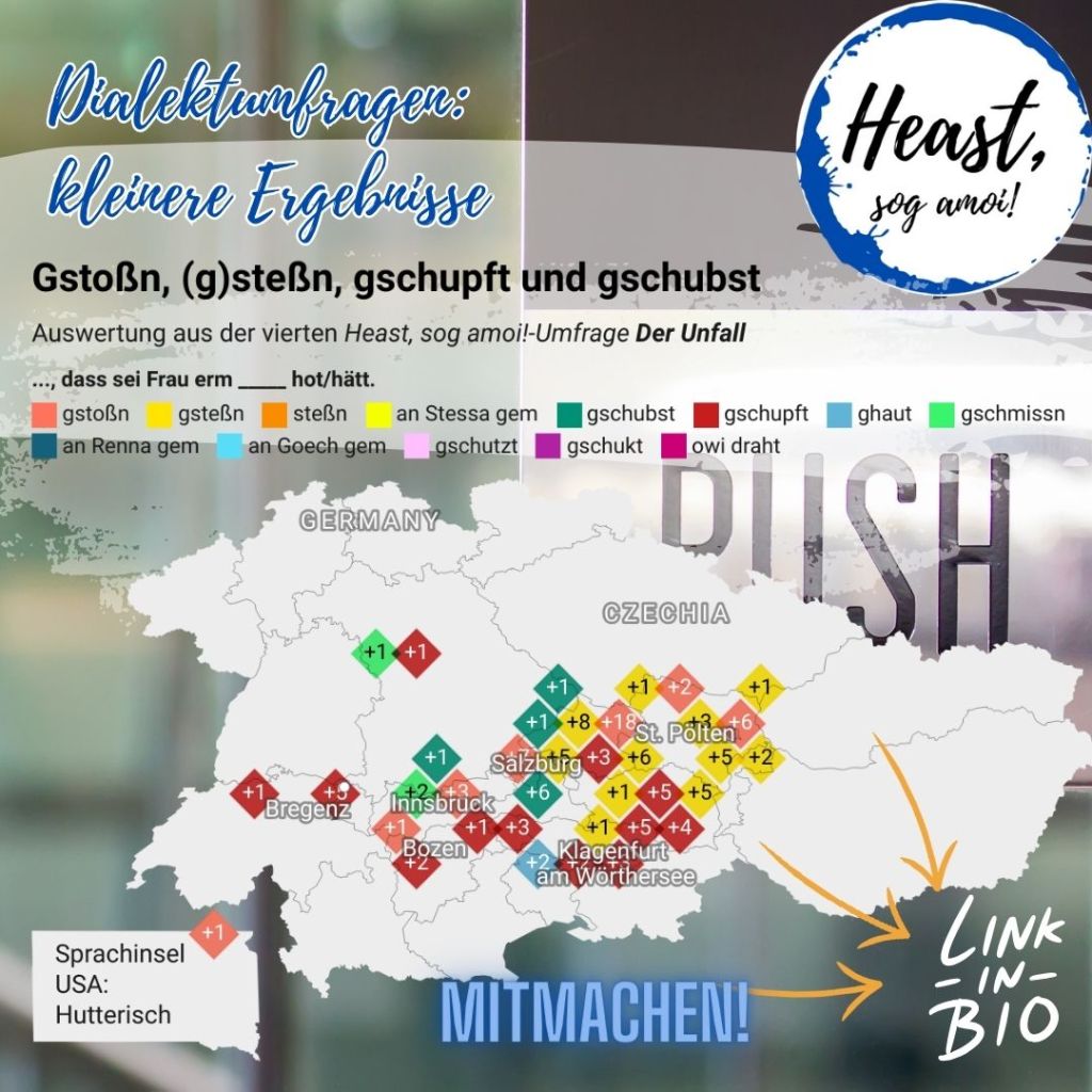 Gstoßn, (g)steßn, gschupft und gschubst im Dialekt